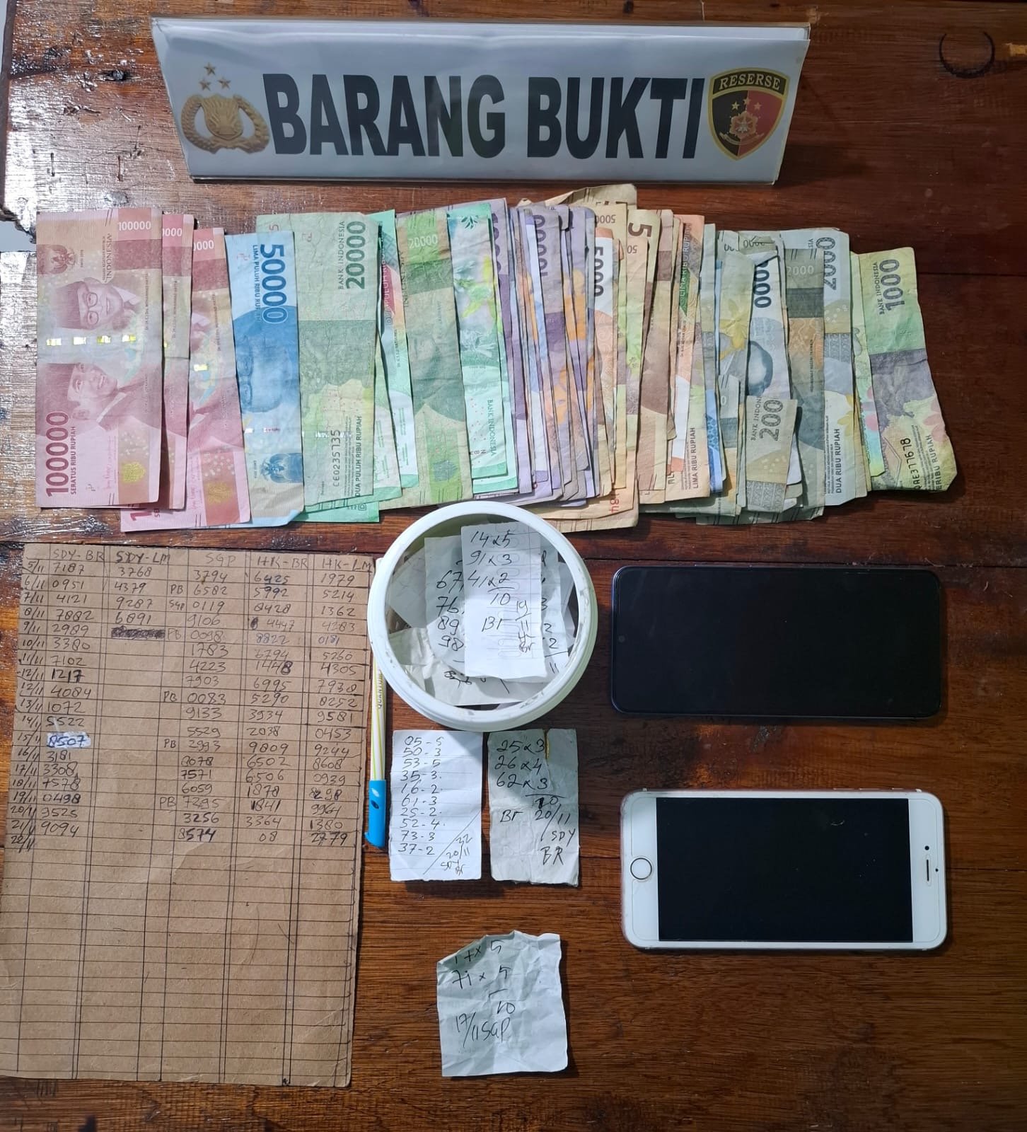 Barang bukti judi togel pemangkat